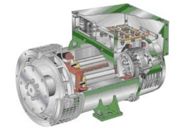 沧县发电机内部结构图